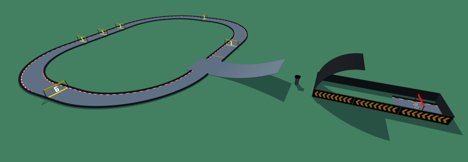a loop and a jump