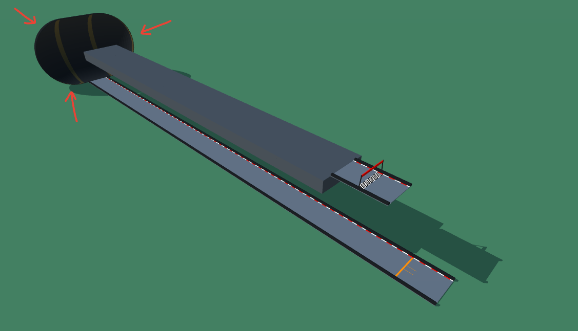 Inversion Point