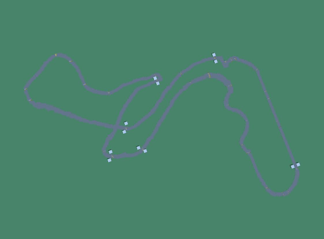 Suzuka circuit