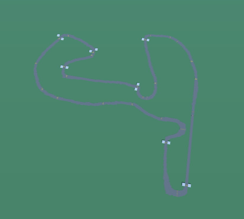 circuit zandvoort