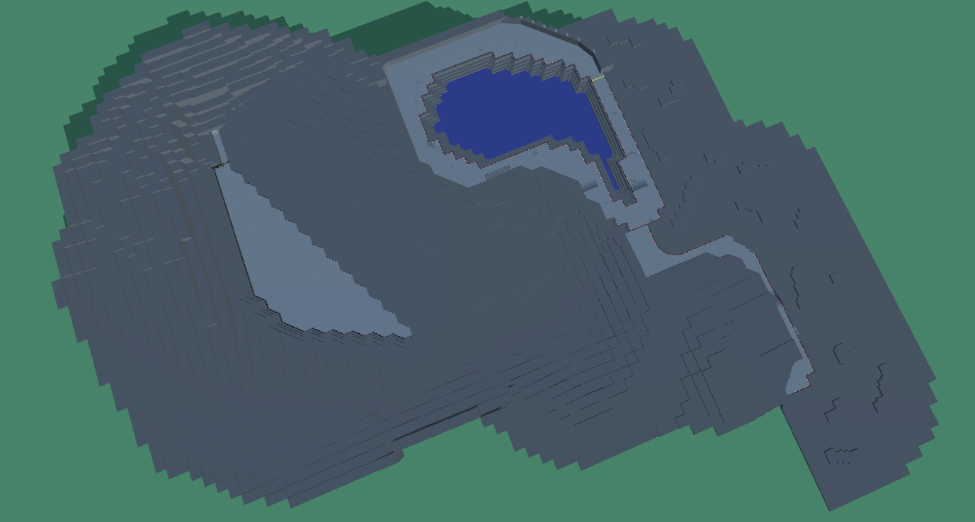 Rapid Cliffs