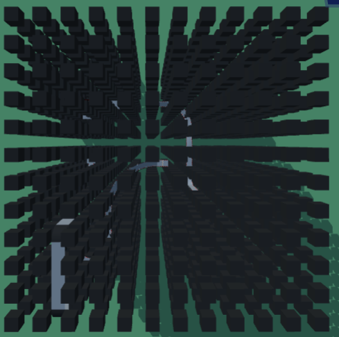 4D dimension