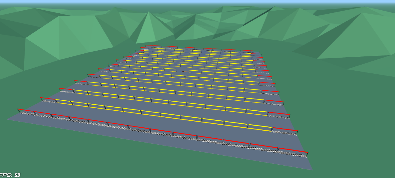 Too many checkpoints