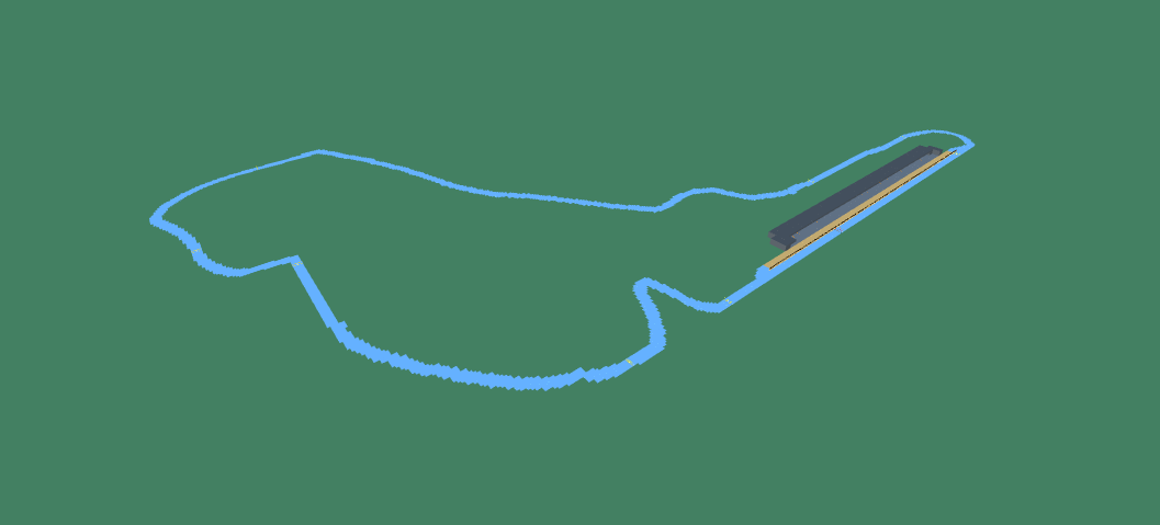 Autodromo Nazionale Monza